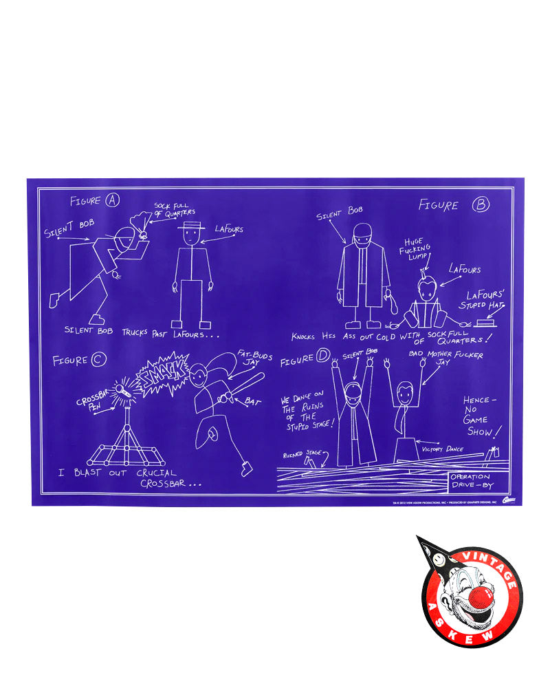 Vintage "Blueprints" Poster (2-Pack)