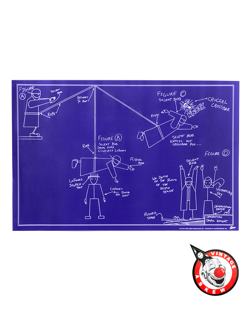 Póster vintage "Planos" (paquete de 2)